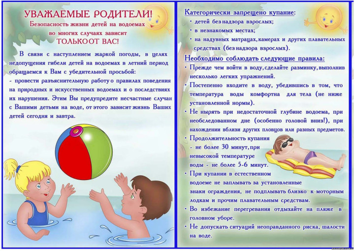 РОДИТЕЛЯМ, ВАЖНО! РОДИТЕЛЯМ, ВАЖНО!.